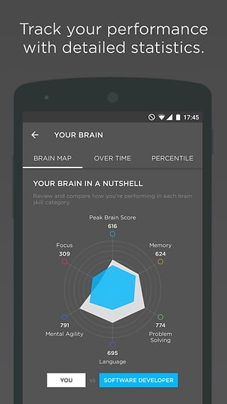 ѵ(PeakBrainTraining)v1.25.6 ׿