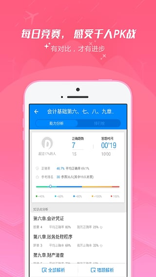 91up会计从业资格考试v6.8.3 安卓版