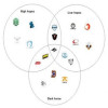 2016TI6DOTA2ھԤv1.0 ȫ°