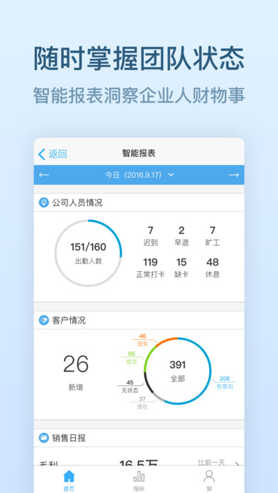 3.0ƻiPhone/iPad