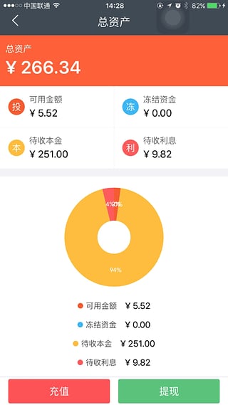 图腾贷app下载v2.13 安卓版