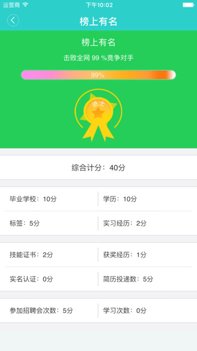 E԰4.0 ٷ