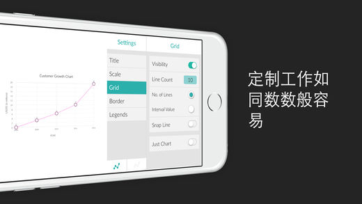 Charting Appƻv1.1 iPhone/iPad