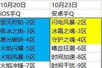 龙之谷9-20为什么进行维护 龙之谷手游数据互通公告详细解读