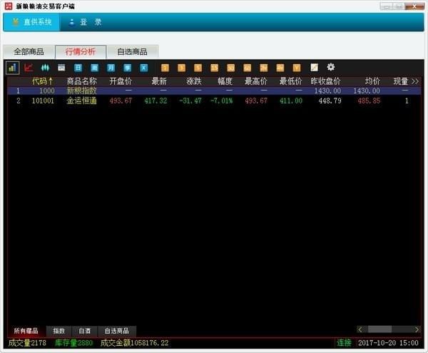 ͽ׿ͻv5.1.4.0 ٷ