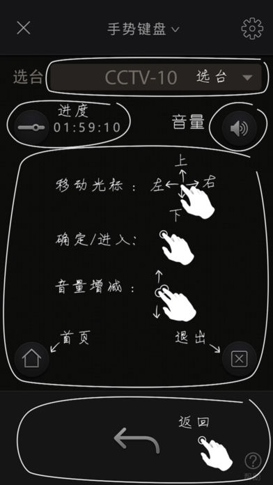 СTVƻv4.2.1 iphone