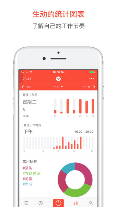 appƻv2.1 for iPhone/iPad