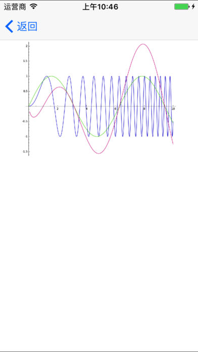 Mathfunsv1.4 °