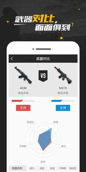 PUBG(Լapp)v1.0 ׿