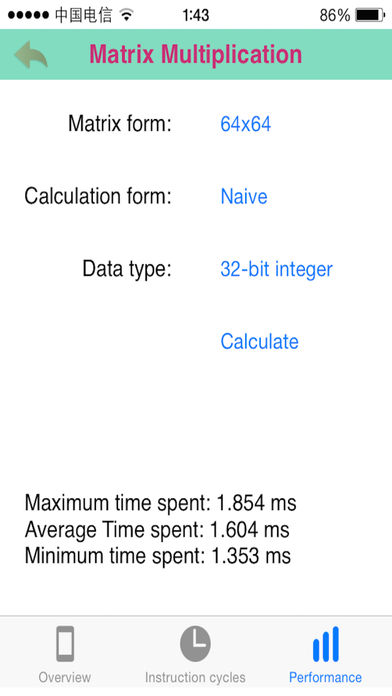 CPU Dasher64v3.0 ƻ