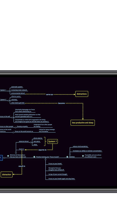 XMind˼άͼֻv1.0 °