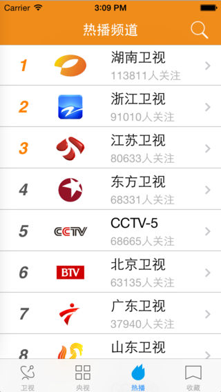 tvƻv4.0 iPhone