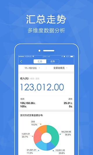 eappƻv4.0.3 iPhone/ipad