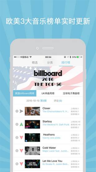 Tube Appٷv1.0.1 ٷ