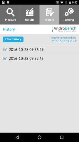 AndroBenchٷv5.0.1 ׿