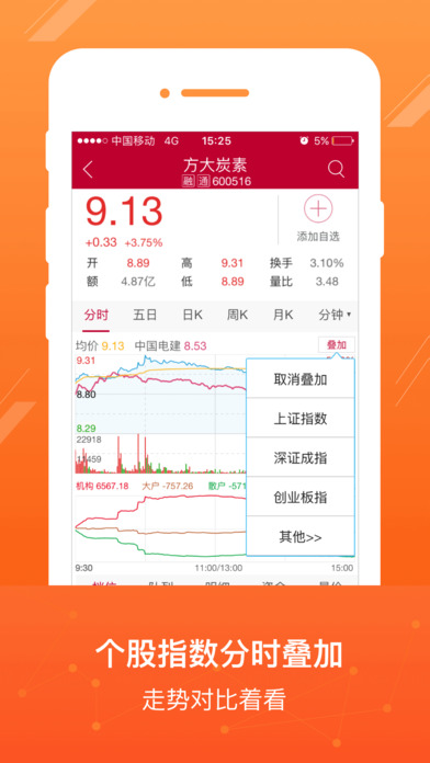 中泰齐富通手机版官方下载v3.40.258 安卓版