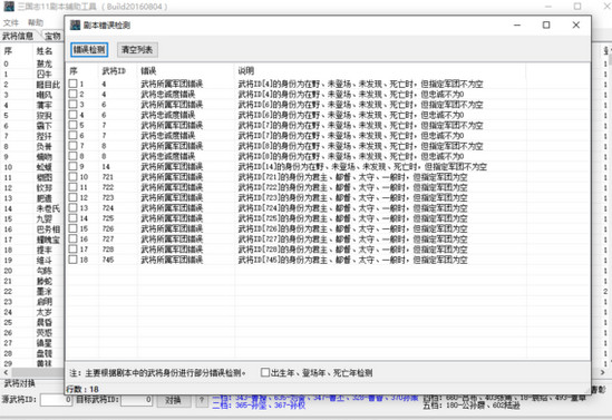־11籾1.6 °