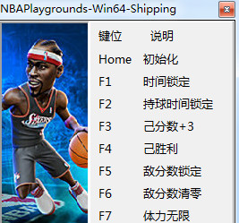 NBAֳ޿޸1.0 Ѱ