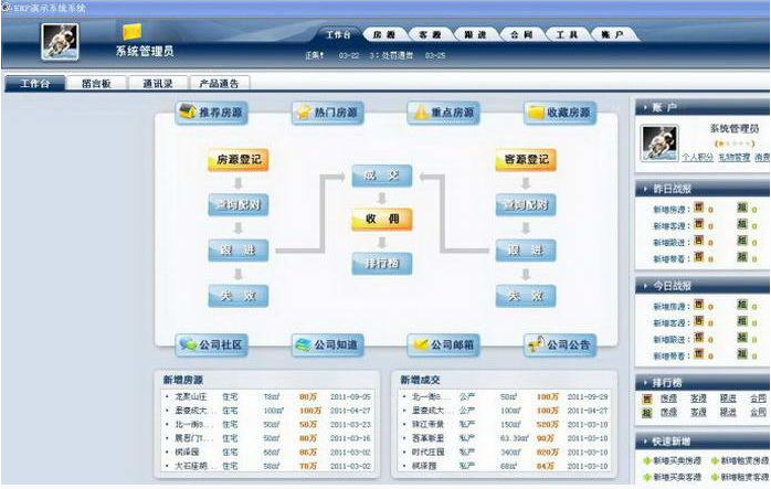 易遨erp房地产中介管理系统v2.0 pc免费版