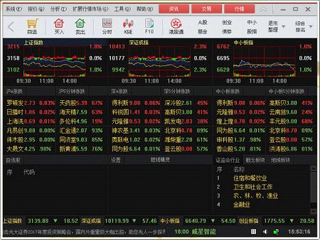 光大证券金阳光智胜版官方下载v2.0.21 官方版