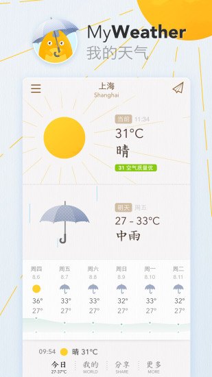 ҵMyWeatherհv0.3 ׿