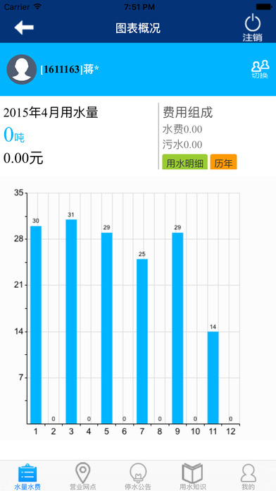 ϳ俵Դˮappٷv1.18 ׿