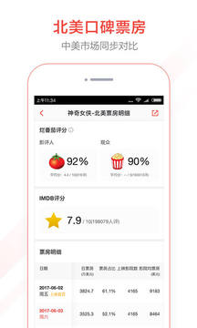 猫眼专业版全球票房排行榜实时查询分析工具v3.9.0 安卓版