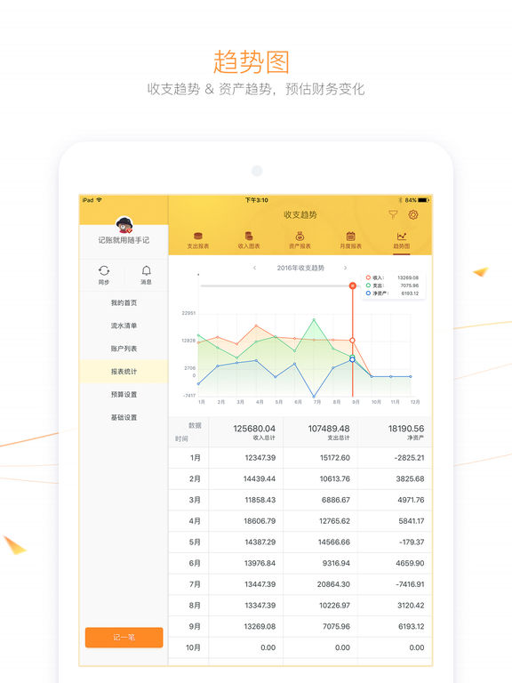 随手记ipadv4.0.1 官方版