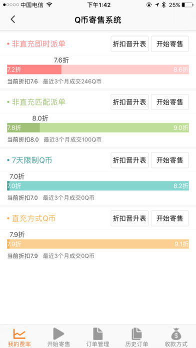 渶iPhonev2.0.7 iOS