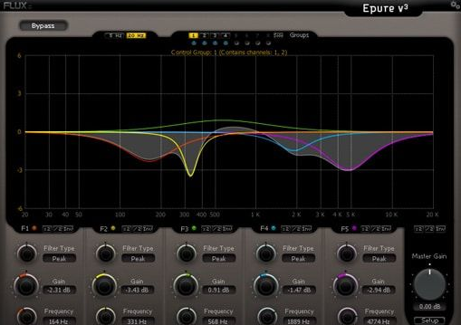 Flux Full Packƽv2.2 °