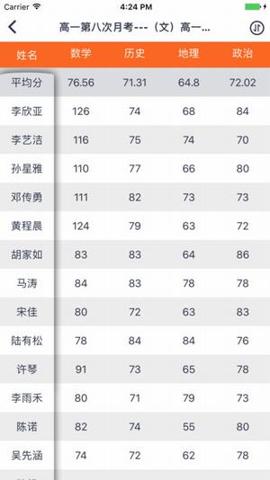 学生空间七天网络查分软件下载v1.0.3 安卓版