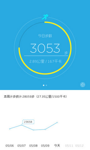 iwearֻappv1.5.7 ٷ