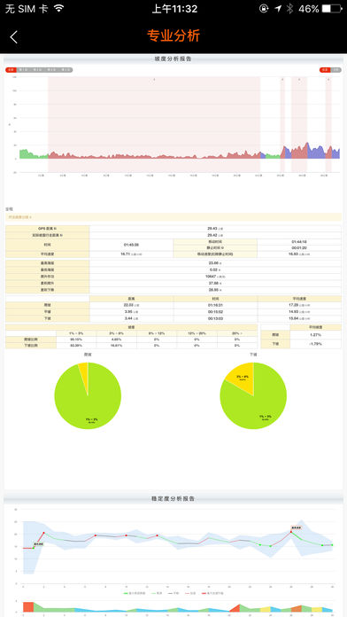 GO RUNv5.1.R ׿