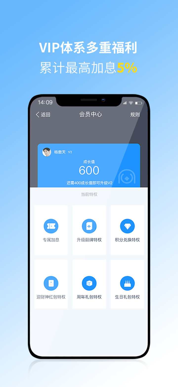 СǮǮiosv3.0.8 iPhone