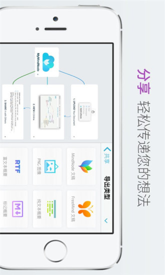 MindNode安卓中文版v4.2.4 手机版