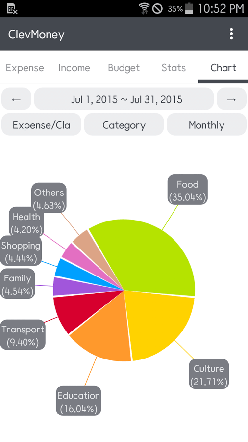 ClevMoney׿v3.9.33