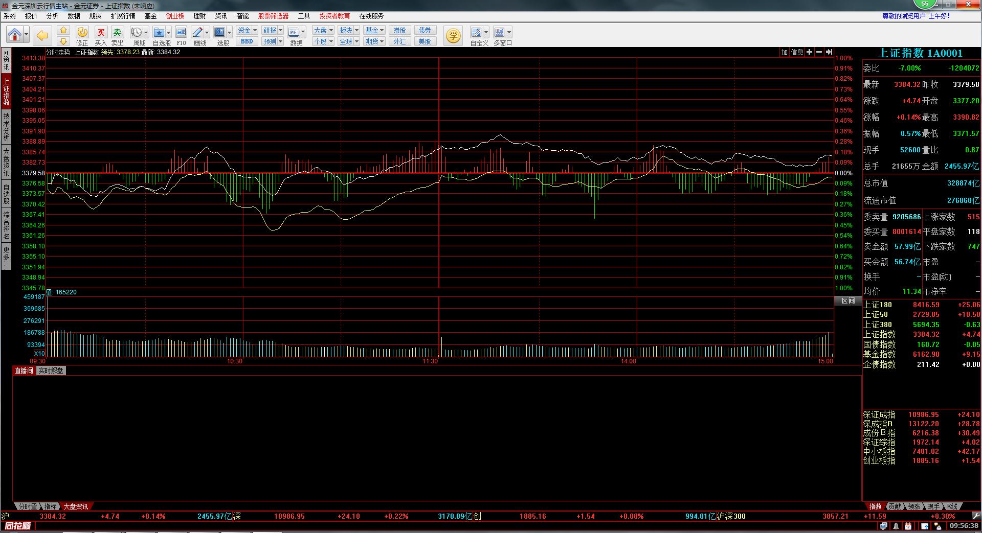 金元证券同花顺网上交易新一代v7.96.02