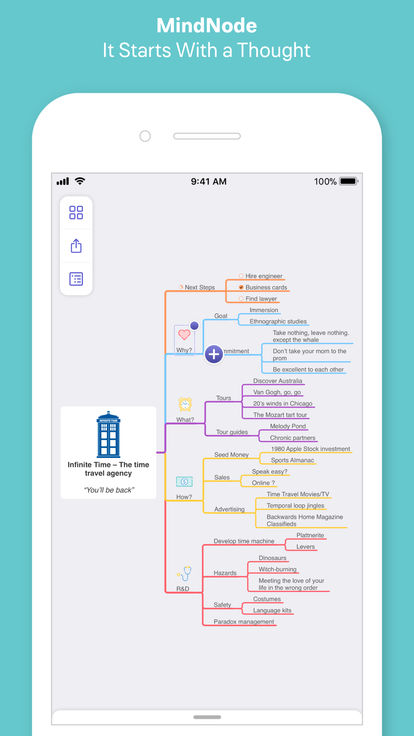 MindNode 5ƻv5.0.2 iPhone