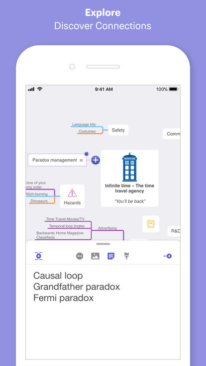 MindNode 5ƻv5.0.2 iPhone