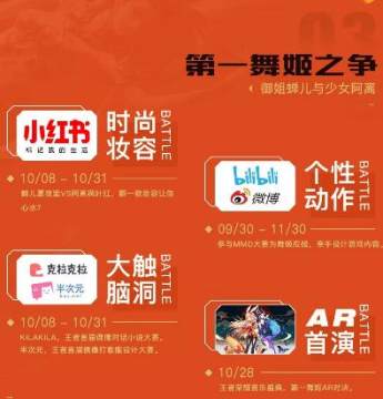 王者荣耀杨玉环敦煌皮肤免费获取攻略 王者荣耀周年限定“杨玉环遇见飞天”皮肤免费送 王者荣耀杨玉环敦煌皮肤免费获取攻略 王者荣耀周年限定“杨玉环遇见飞天”皮肤免费送