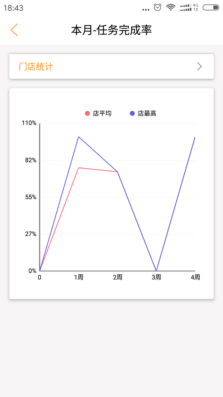 򳵱v1.0 ׿