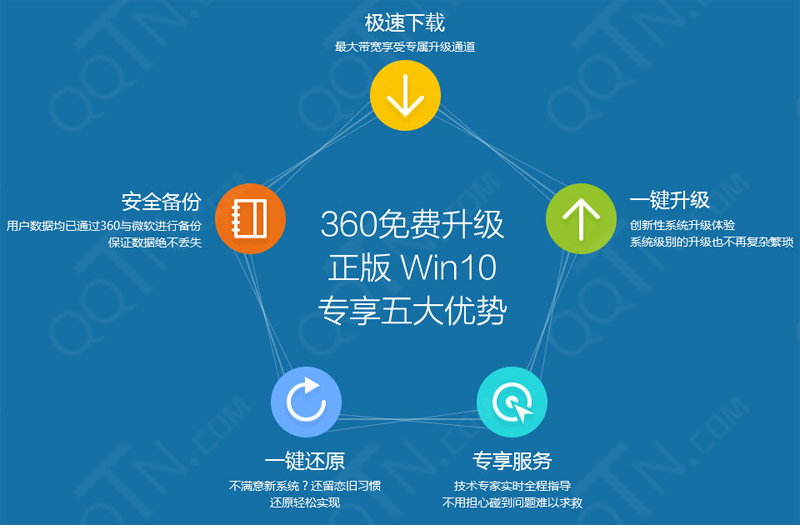 360安全卫士win10版v11.6.0.1001 最新版