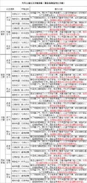 代号江湖公测版 代号江湖公测版