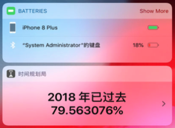 时间规划局 时间规划局