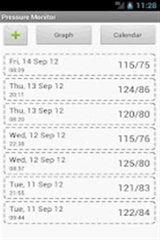 Pressure MonitorѪѹv1.3 ׿