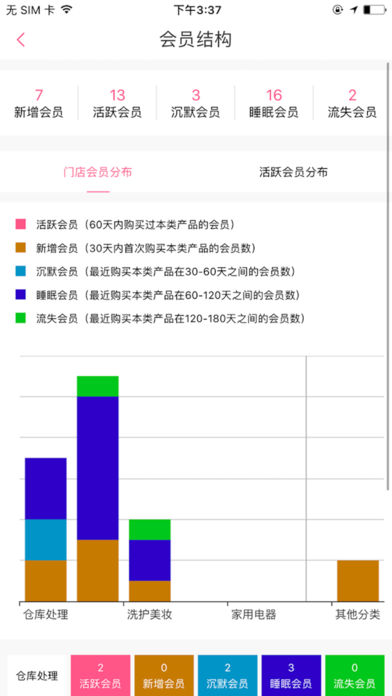 婴友云v1.0.0 安卓版