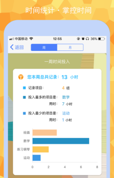 ����ʱ��