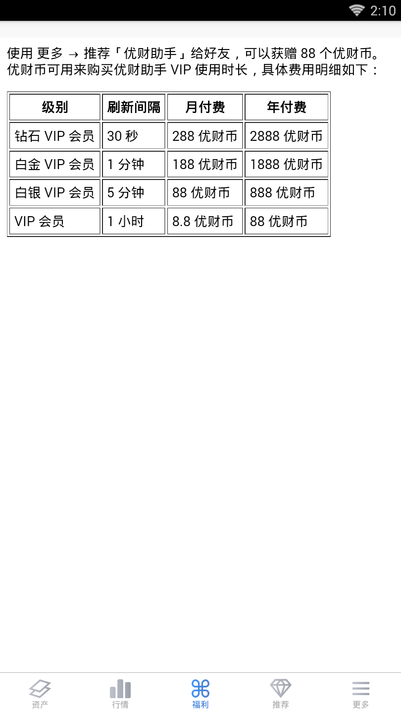 Ųv1.0.3 ׿