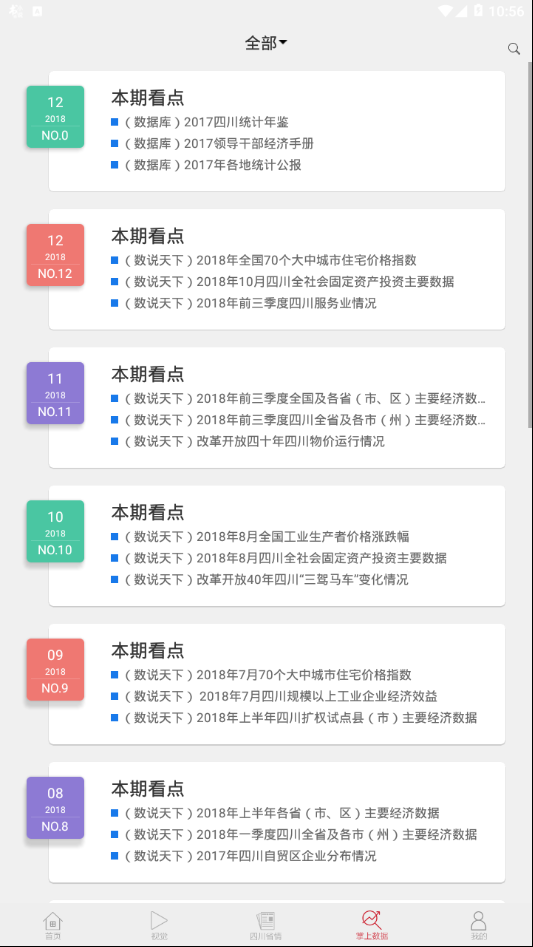 四川省情v3.1.5 最新版