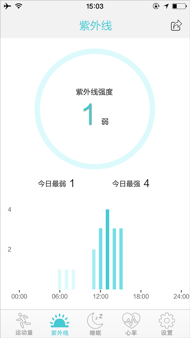 FitCloudv1.8.5 ׿